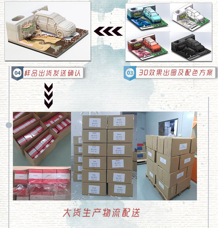 定制流程2 定制流程2